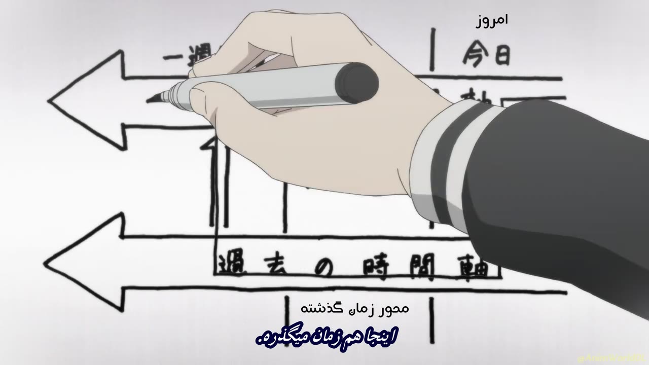 انتقام جویان توکیو